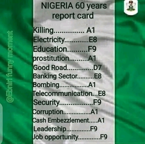 Nigeria my country 🇳🇬🇳🇬🇳🇬